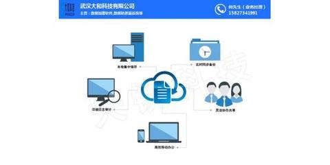 大和科技 專業(yè)企業(yè)圖紙加密解決方案，新洲圖紙加密軟件在線咨詢